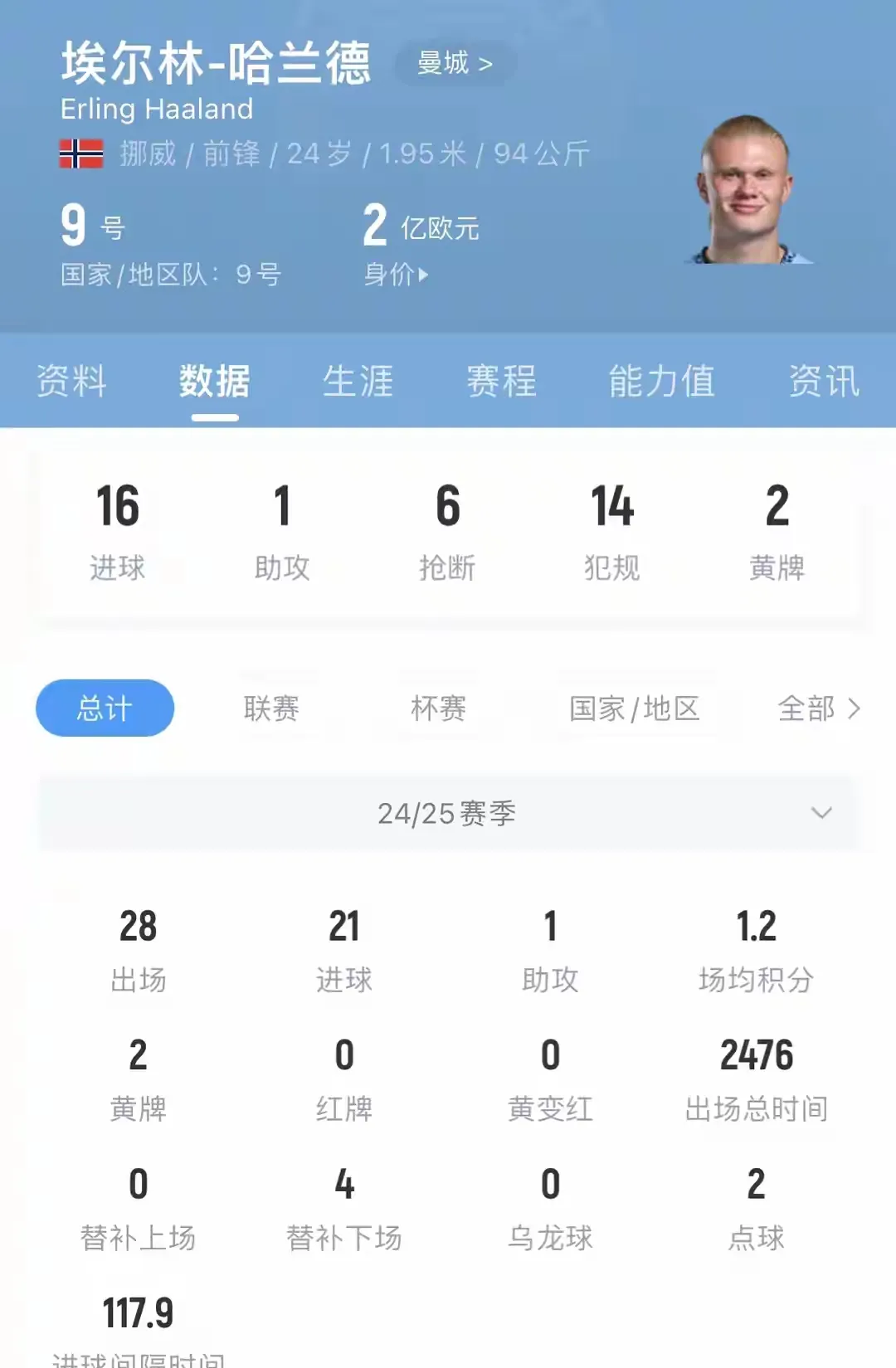 APP下载专区-篮网签约最新消息