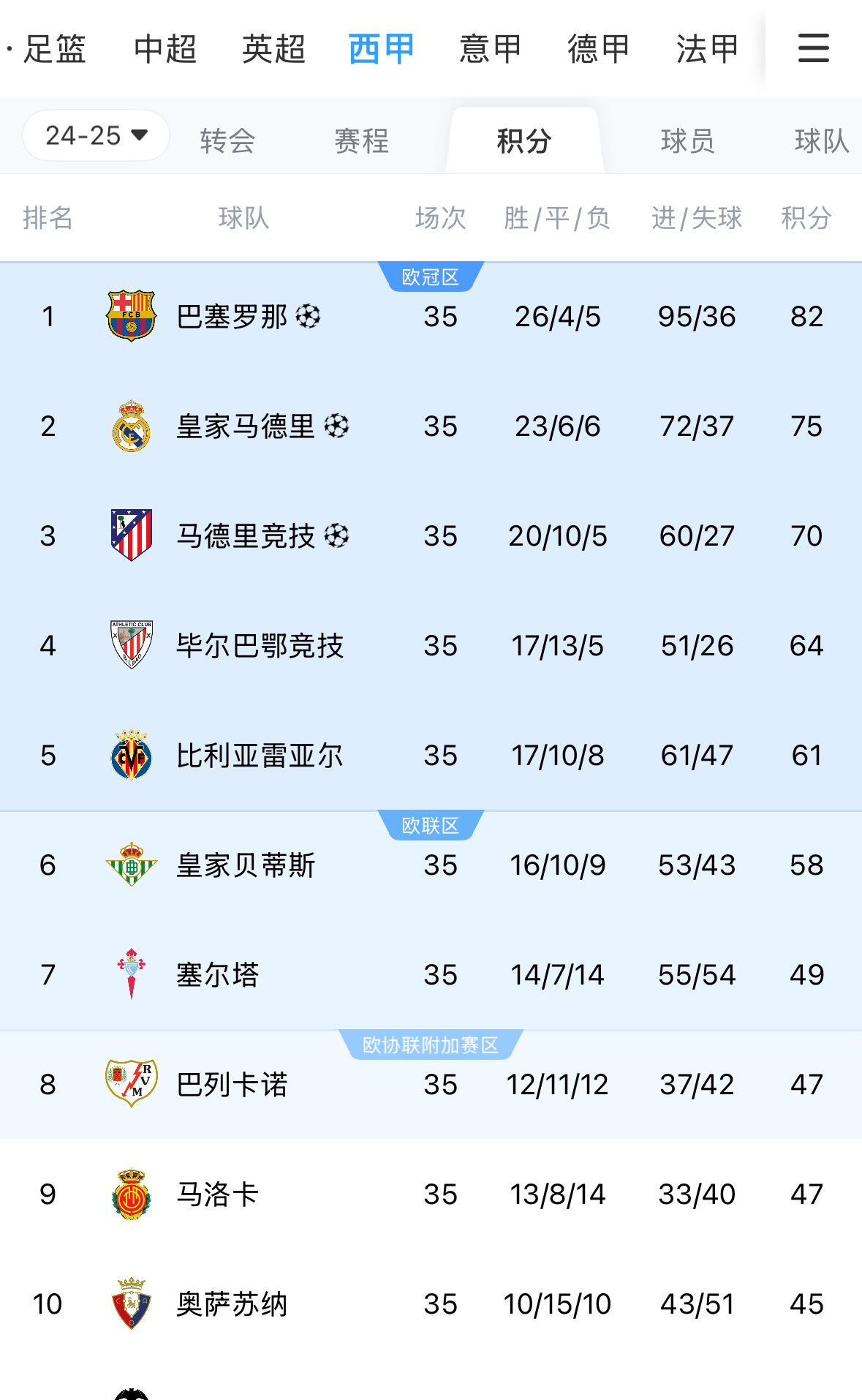 AYX Sports-Ming连续二十场比赛得分超过比赛局势复杂，皇家马德里不断突破！观众掌声雷动的简单介绍