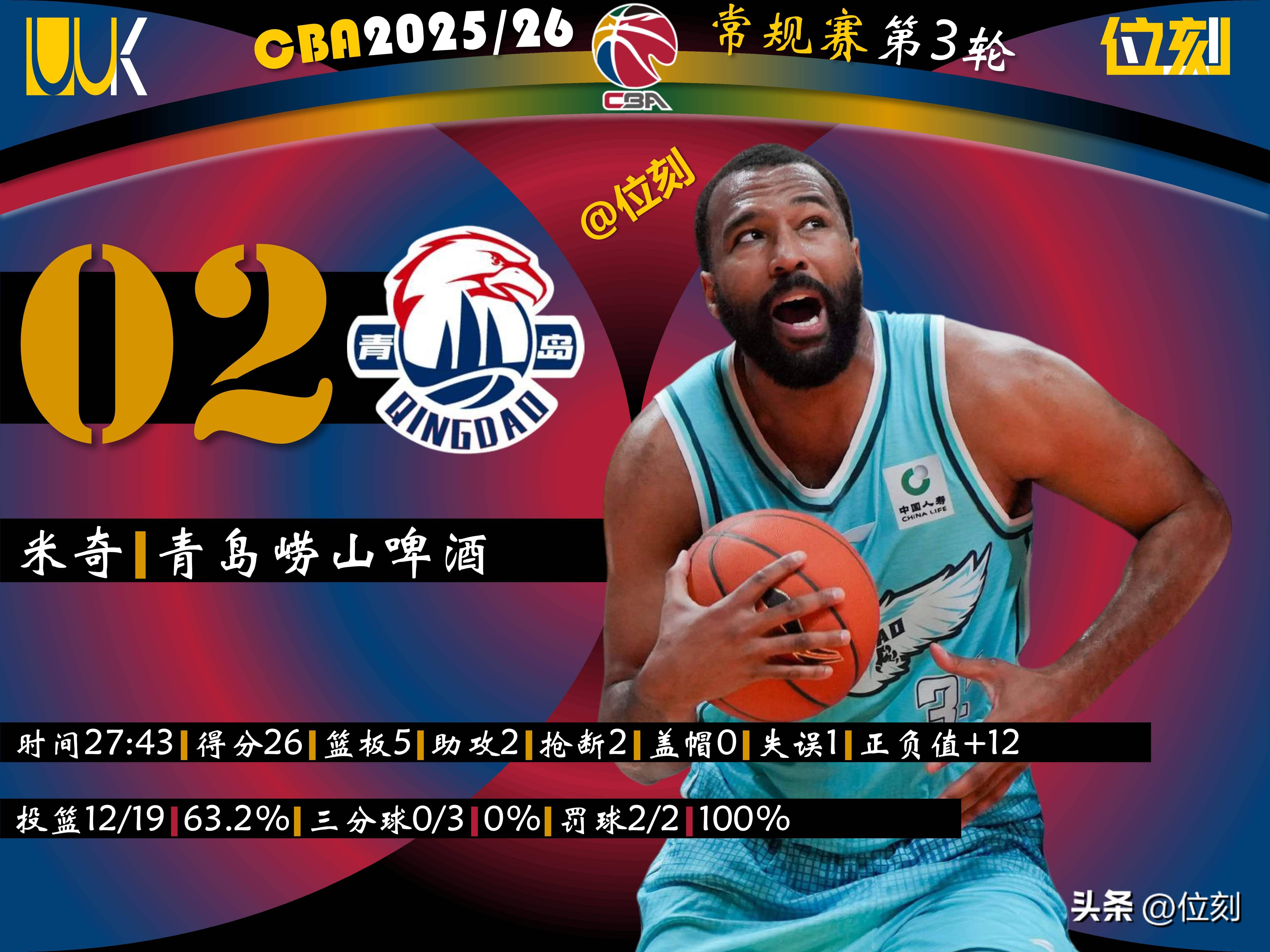 AYX Sports-包含新奥尔良鹈鹕回应争议备战意大利杯孟菲斯灰熊临场应变备战NBA季后赛，媒体一致点评：多伦多猛龙绝杀压哨的词条